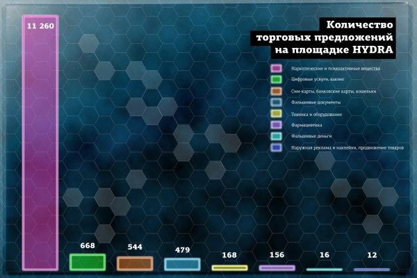 Омг работает