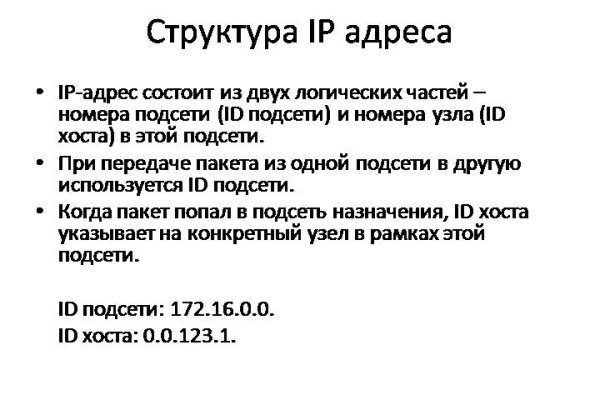 Как поменять деньги на биткоины на блэкспрут